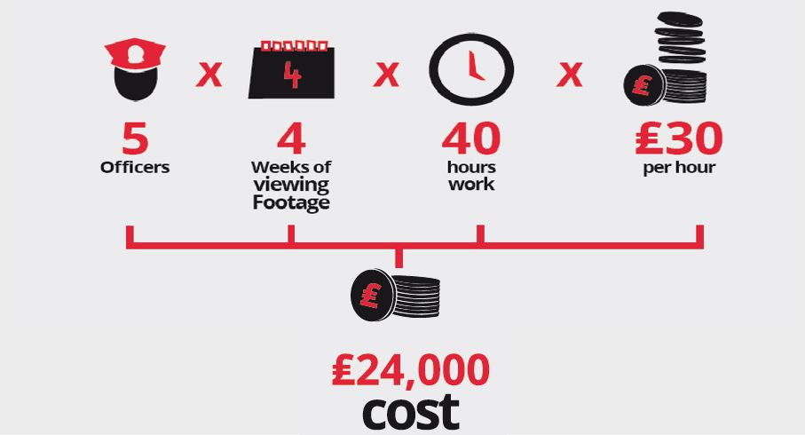 screenshot of Kinesense LE